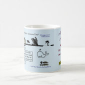 Rechter Wal-Tests Nordatlantiks durch Rose Kaffeetasse (Mittel)