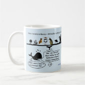 Rechter Wal-Tests Nordatlantiks durch Rose Kaffeetasse (Links)