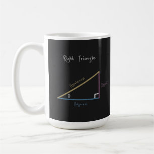 Rechtes Dreieck Sine Cosine Tangent Trigonometrie Kaffeetasse