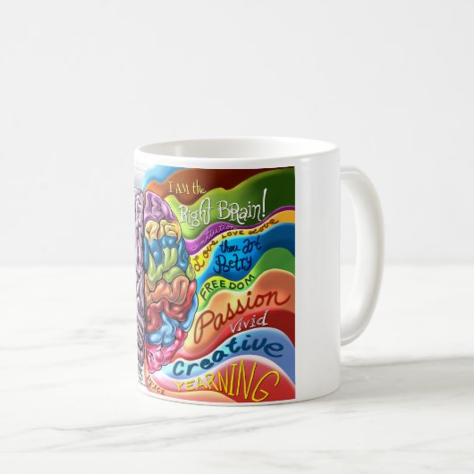 Rechtes Gehirn-links Gehirn-Kaffee-Tasse Kaffeetasse (VorderseiteRechts)