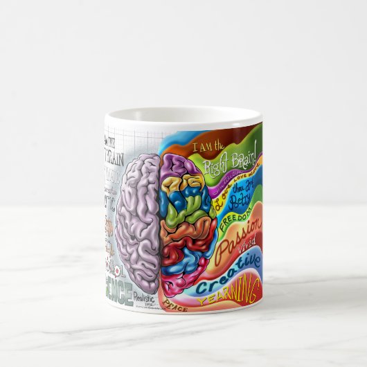 Rechtes Gehirn-links Gehirn-Kaffee-Tasse Kaffeetasse (Mittel)