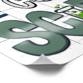 Rechtes Gehirn Verlassen Hirnplakat Poster (Ecke)