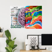 Rechtes Gehirn Verlassen Hirnplakat Poster (Heimbüro)