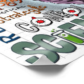 Rechtes Gehirn Verlassen Hirnplakat Poster (Ecke)