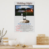 Rechtes Poster schreiben (Küche)