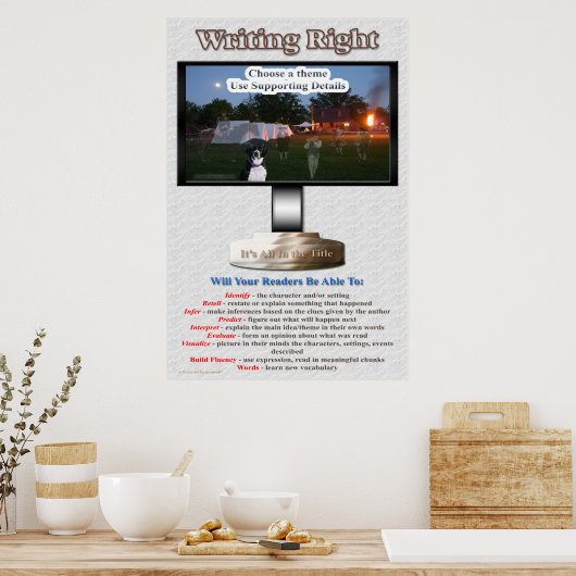 Rechtes Poster schreiben (Küche)