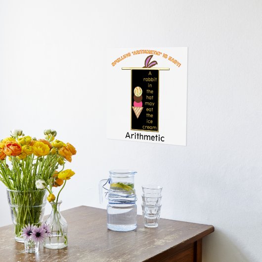 Rechtschreibende Arithmetik-Huthase-Ohren Foliendrucke (Ablage(Küche))