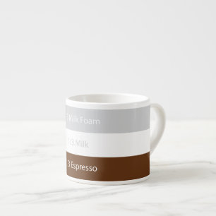 Recipe cappuccino Kaffee   Textentwurf Espressotasse