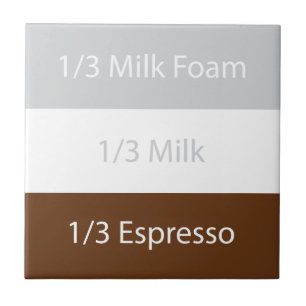Recipe cappuccino Kaffee   Textentwurf Fliese