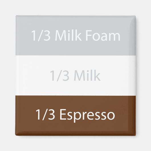 Recipe cappuccino Kaffee | Textentwurf Magnet (Vorne)