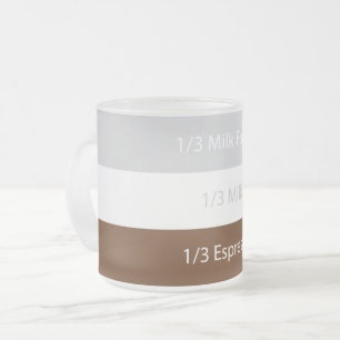 Recipe cappuccino Kaffee Textentwurf Mattglastasse