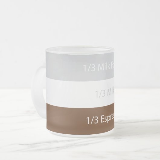 Recipe cappuccino Kaffee | Textentwurf Mattglastasse (Vorderseite Links)