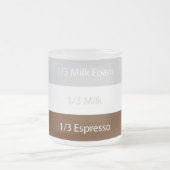 Recipe cappuccino Kaffee | Textentwurf Mattglastasse (Mittel)