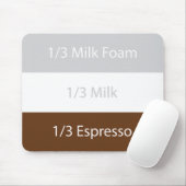 Recipe cappuccino Kaffee | Textentwurf Mousepad (Mit Mouse)