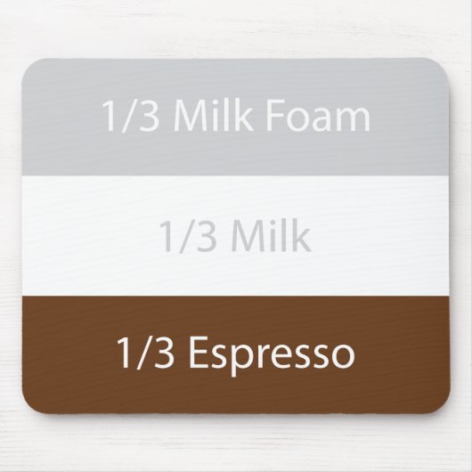 Recipe cappuccino Kaffee | Textentwurf Mousepad (Vorne)