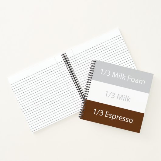 Recipe cappuccino Kaffee | Textentwurf Notizbuch (Innenseite)