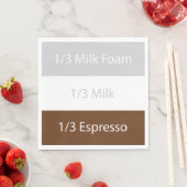 Recipe cappuccino Kaffee | Textentwurf Serviette (Beispiel)
