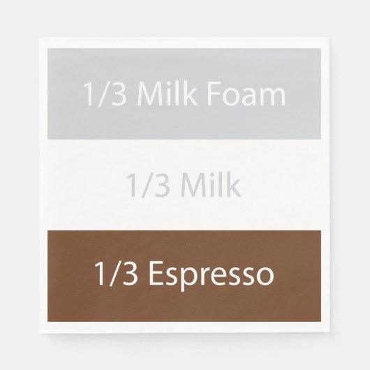 Recipe cappuccino Kaffee | Textentwurf Serviette (Vorderseite)