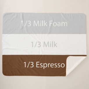 Recipe cappuccino Kaffee   Textentwurf Sherpadecke