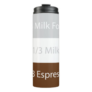 Recipe cappuccino Kaffee Textentwurf Thermosbecher