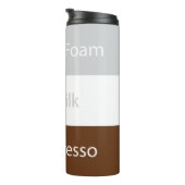 Recipe cappuccino Kaffee | Textentwurf Thermosbecher (Nach rechts gedreht)