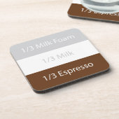 Recipe cappuccino Kaffee | Textentwurf Untersetzer (Linke Seite)