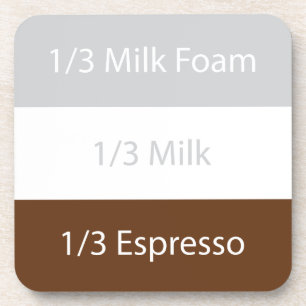 Recipe cappuccino Kaffee   Textentwurf Untersetzer
