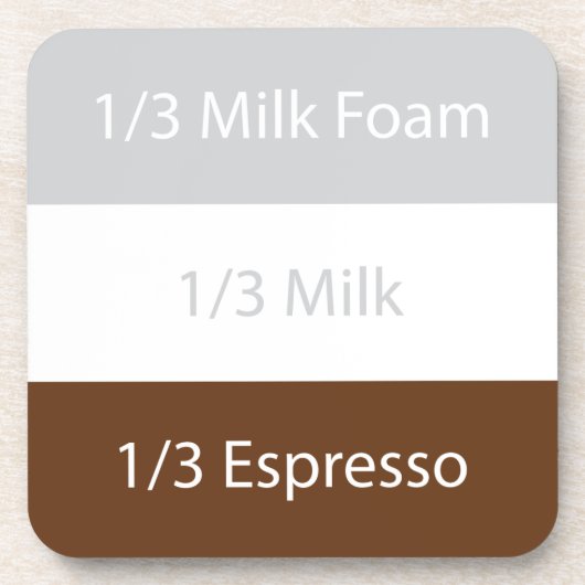Recipe cappuccino Kaffee | Textentwurf Untersetzer (Vorderseite)
