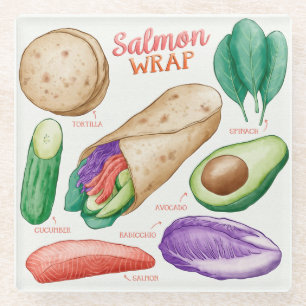 Recipe Glass Coaster Glasuntersetzer