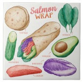 Recipe Glass Untersetzer (Vorderseite)