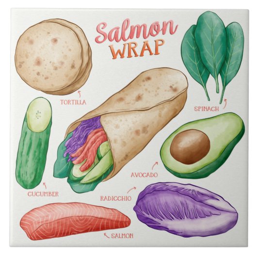 Recipe Glass Untersetzer (Vorderseite)