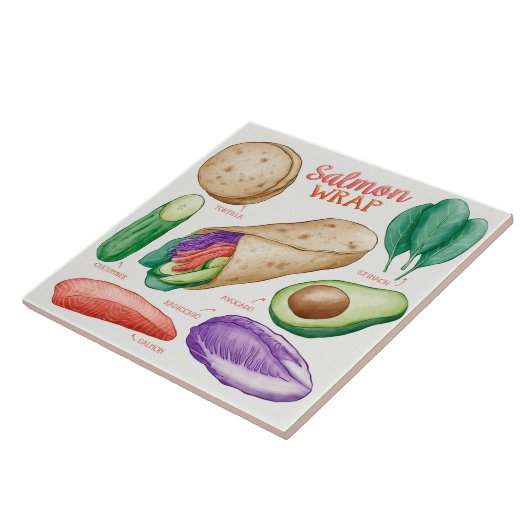 Recipe Glass Untersetzer (Seite)