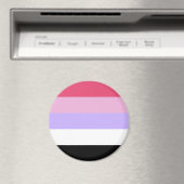 Reciprosexual Pride Flag Magnet (In Situ (Geschirrspüler))