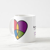 ReconcilingWorks Logo-Tasse Kaffeetasse (Vorderseite Links)