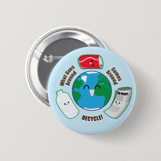 Recyceln Sie Button (Vorne & Hinten)
