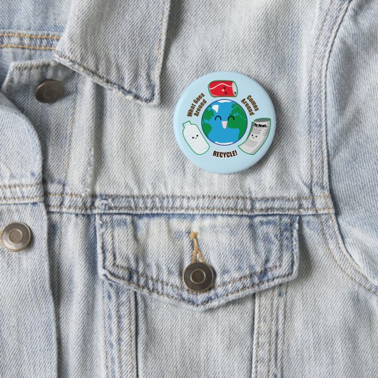 Recyceln Sie Button (Beispiel)
