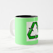 Recyceln Sie sich Tasse (Vorderseite Links)