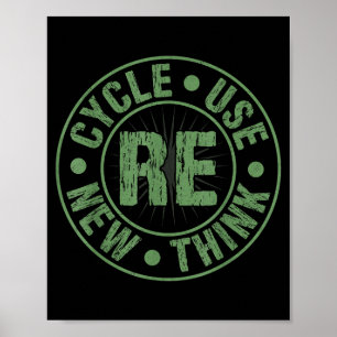 Recyceln Wiederverwenden Erneuern Umdenken Krise U Poster