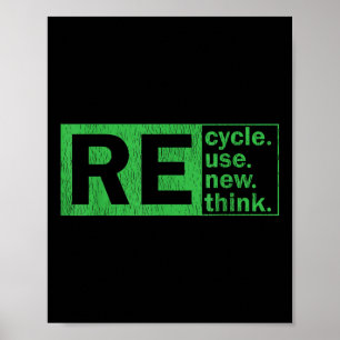 Recyceln Wiederverwenden Erneuern Umdenken Umwelts Poster