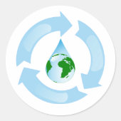 Recycelnd Aufkleber (Vorderseite)