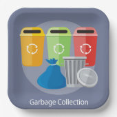 Recycelnd Garbage Collection Pappteller (Vorderseite)