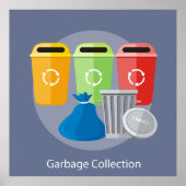 Recycelnd Garbage Collection Poster (Vorne)