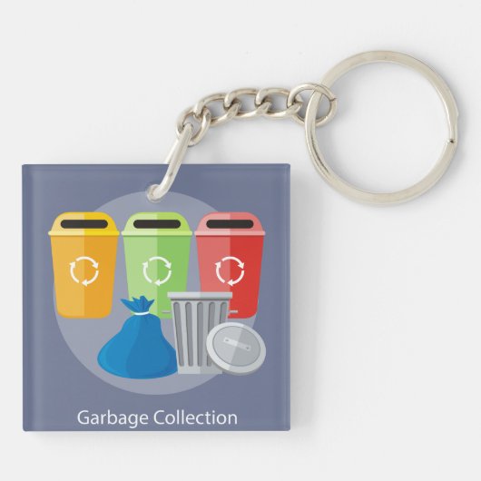 Recycelnd Garbage Collection Schlüsselanhänger (Rückseite)