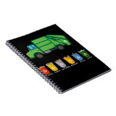 Recycelnd LKW Kids Garbour Truck Notizblock (Rechte Seite)