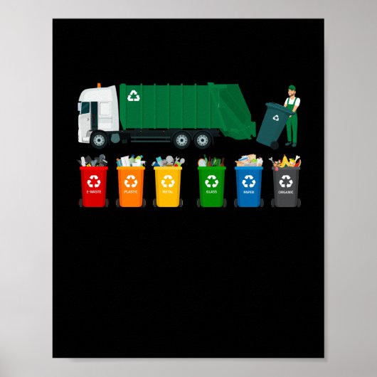 Recycelnd LKW Poster (Vorne)