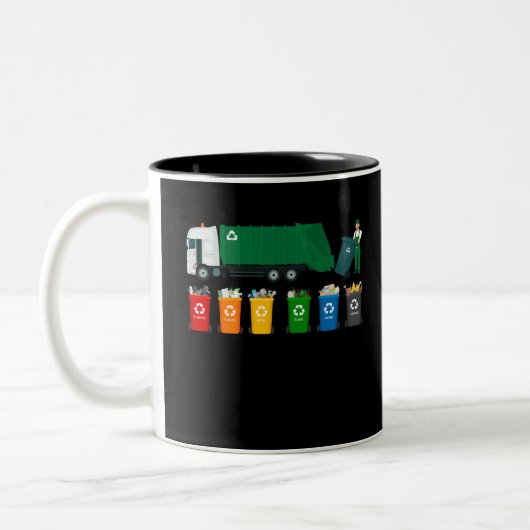 Recycelnd LKW Zweifarbige Tasse (Links)