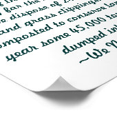 Recycelnd Poster (Ecke)