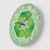Recycelnd Symbol Große Wanduhr (Winkel)