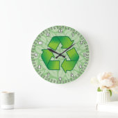 Recycelnd Symbol Große Wanduhr (Zuhause)