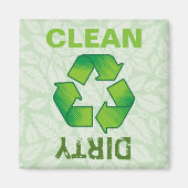 Recycelnd Symbol Magnet (Vorne)